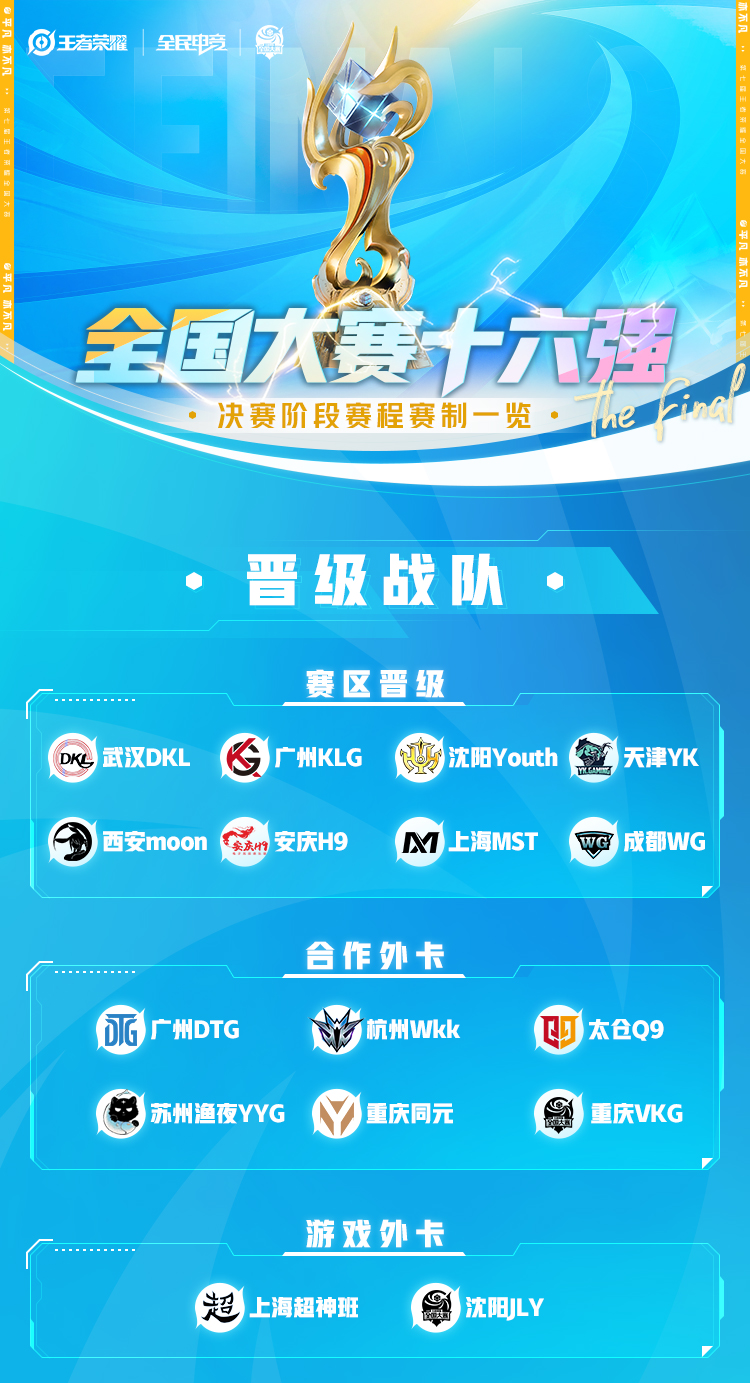 长沙TES.A顽强抵抗，但仍以1:3不敌状态回暖的上海RNG.M。